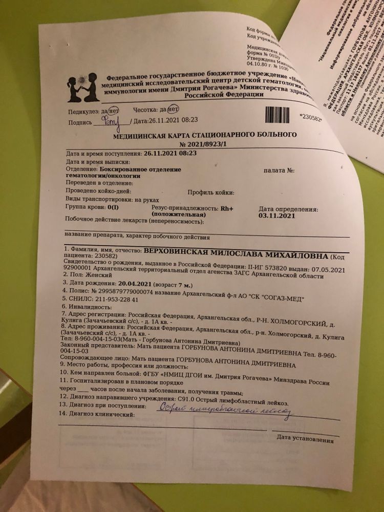 Изображение