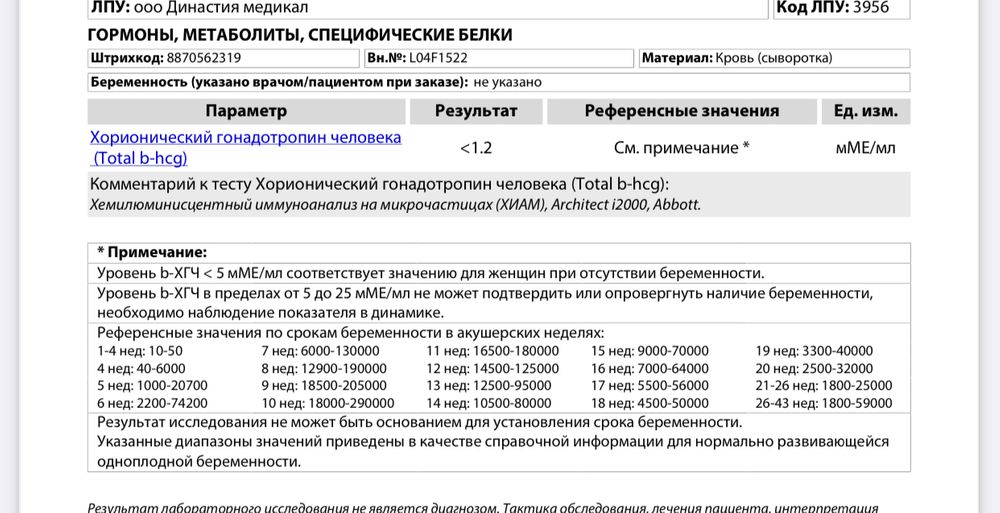 Изображение