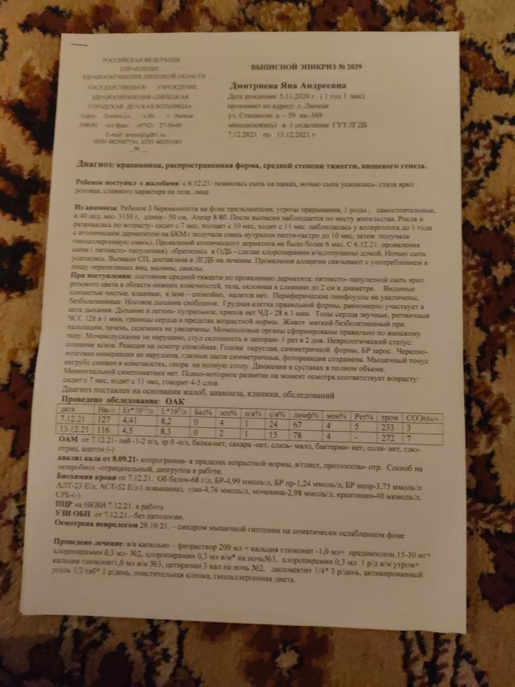 Изображение