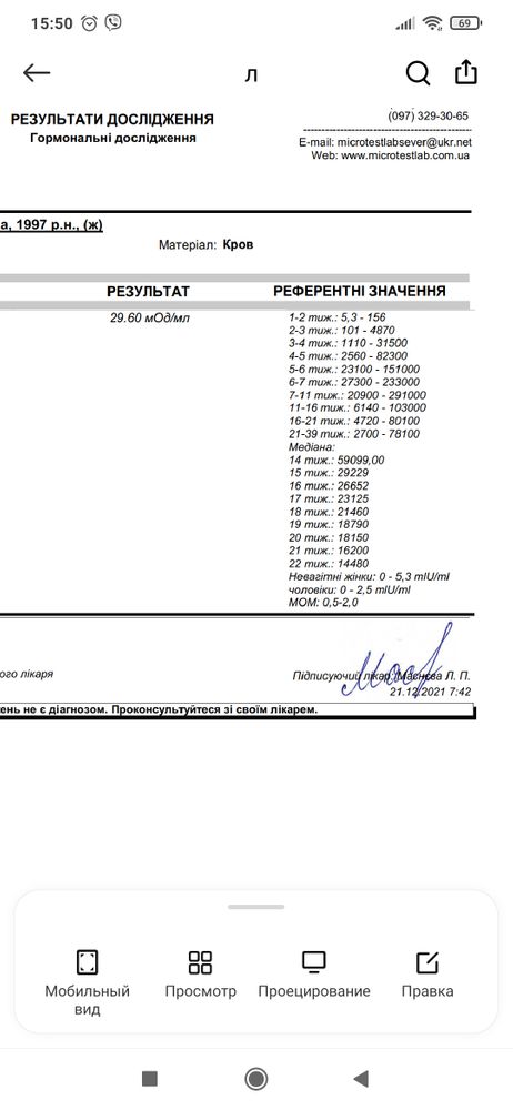 Изображение