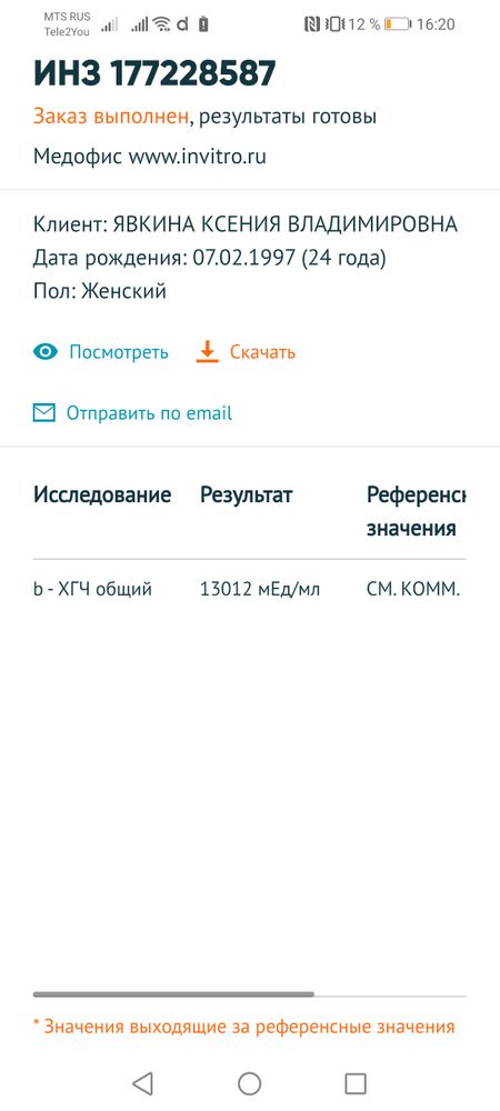 Изображение