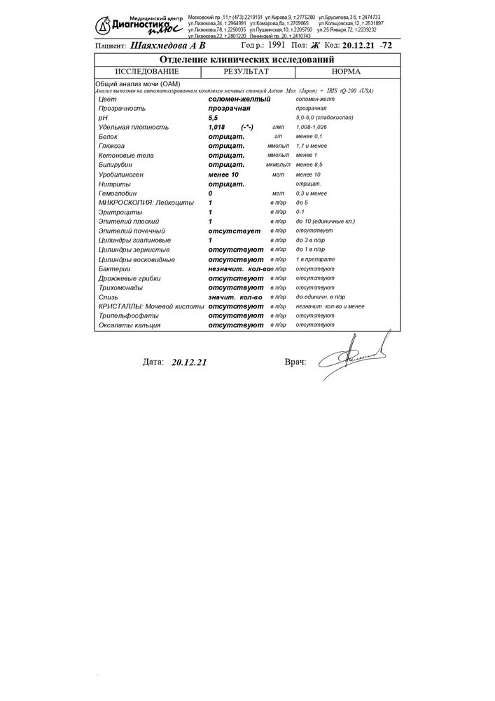 Изображение