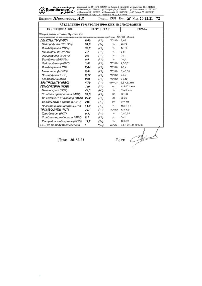 Изображение