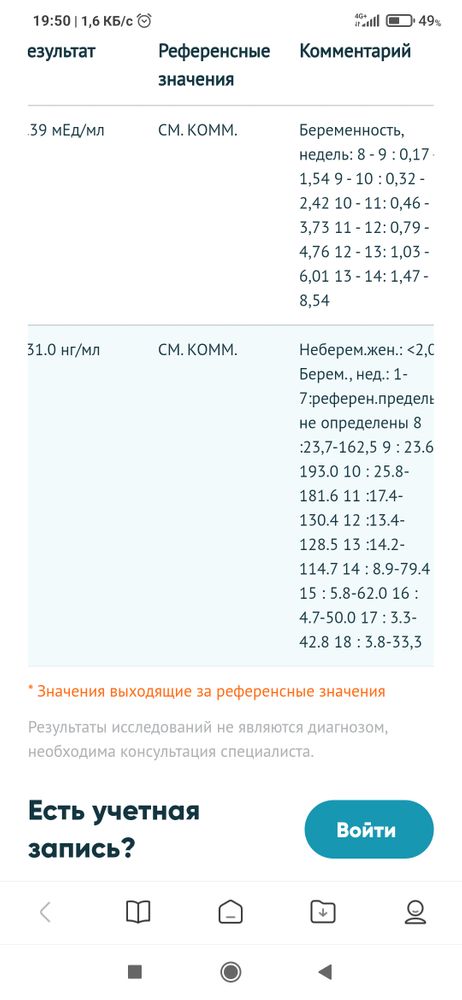 Изображение