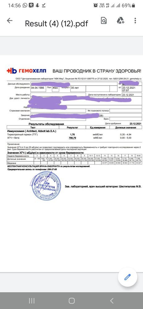 Изображение