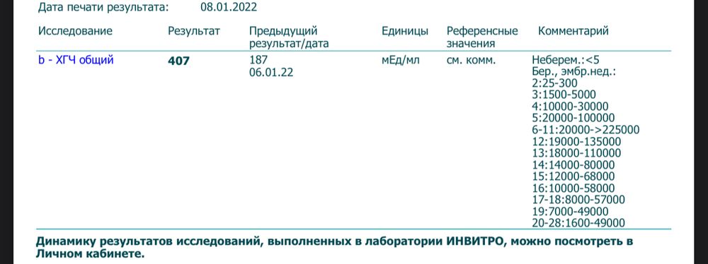 Сделала рентген зуба в самом начале беременности