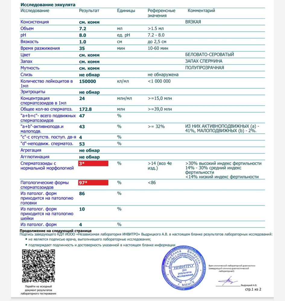 Спермограмма результаты расшифровка