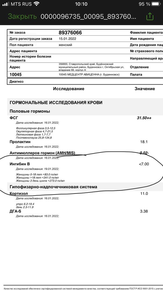 Изображение