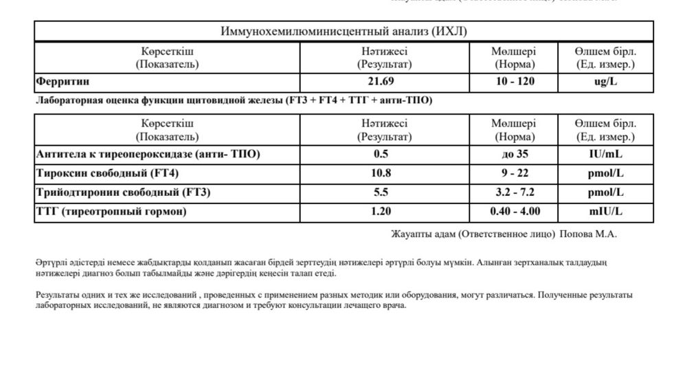 Анализ На Ферритин Цена