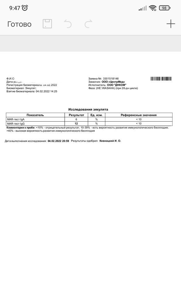 Изображение