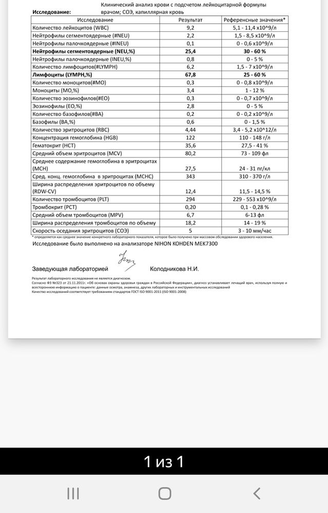 Изображение