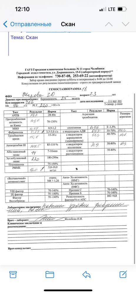 Изображение