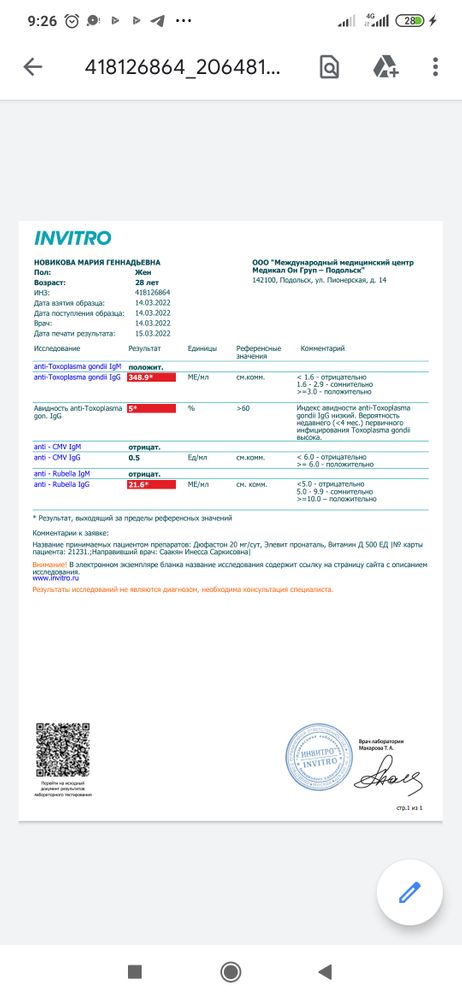 Изображение