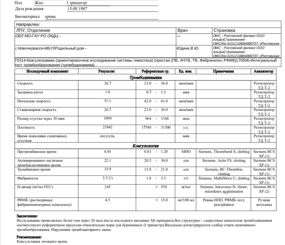 Изображение