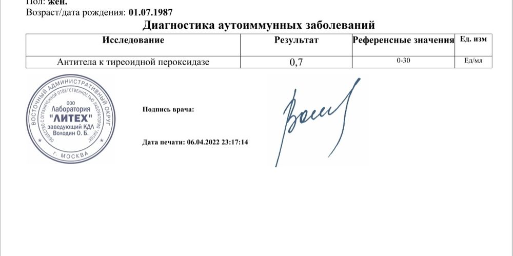 Изображение