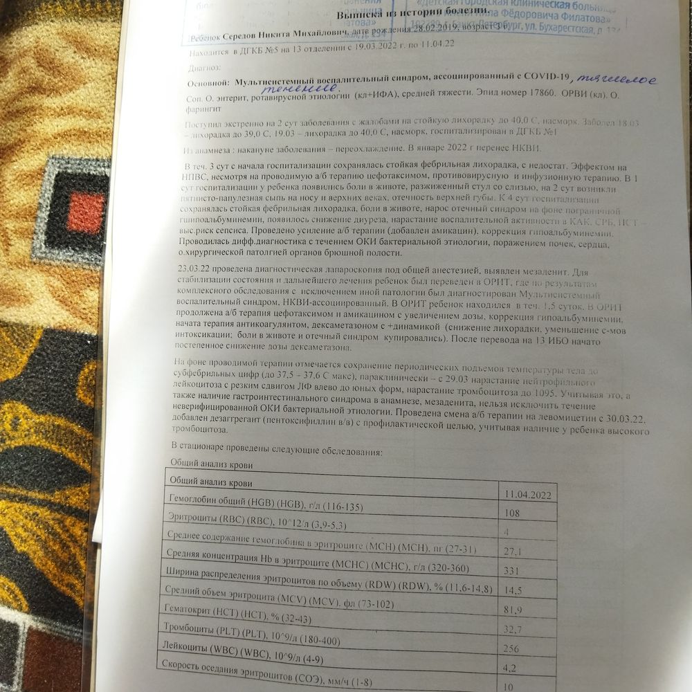 Изображение