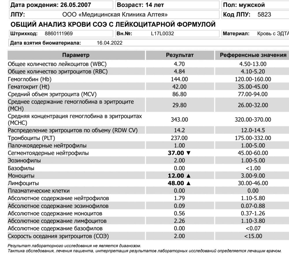 порно сам себя в анализе крови фото 90