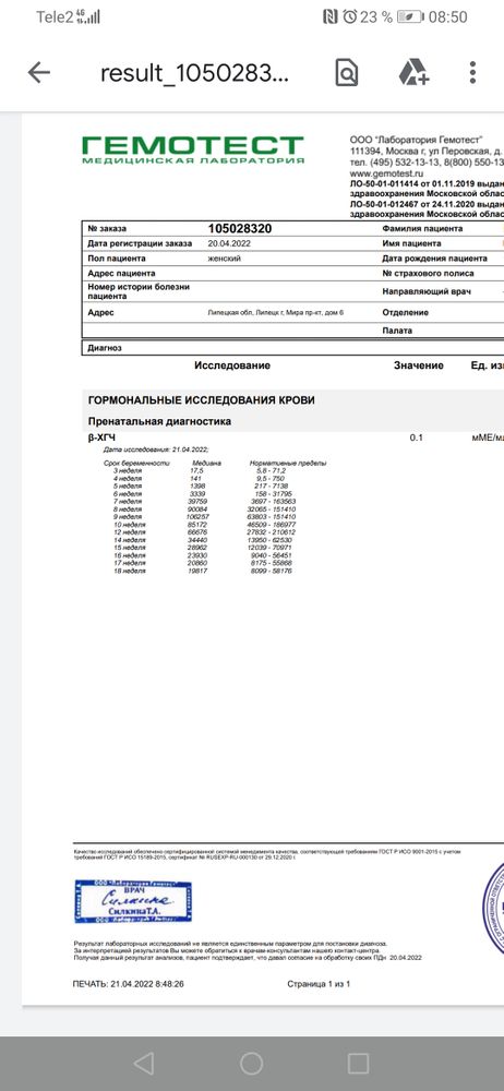 Изображение