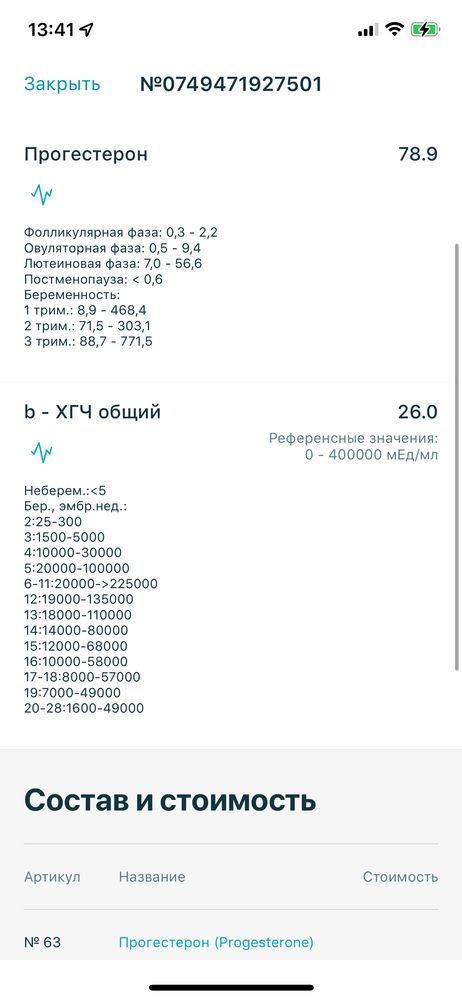 Изображение