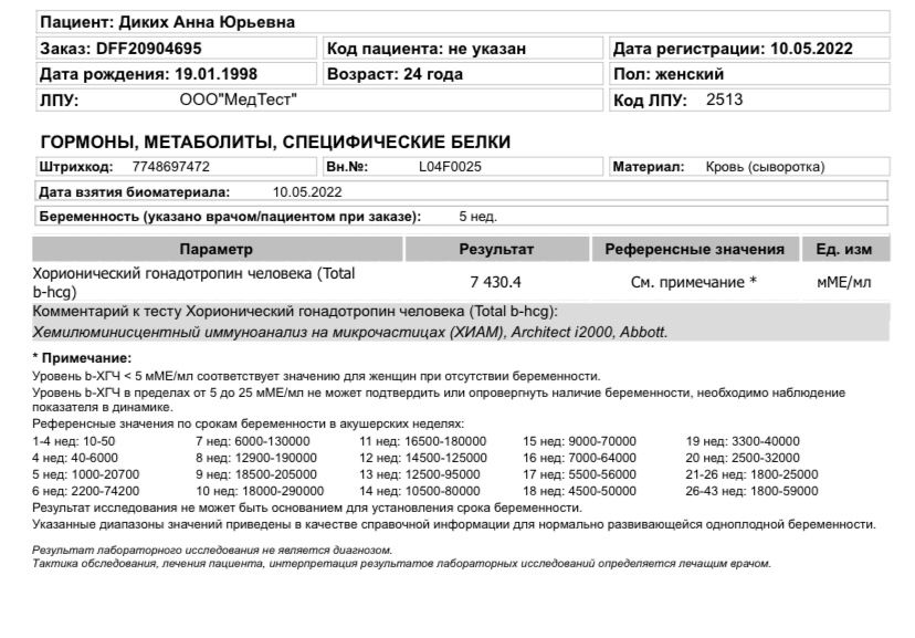 Изображение