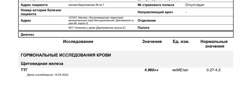 Изображение