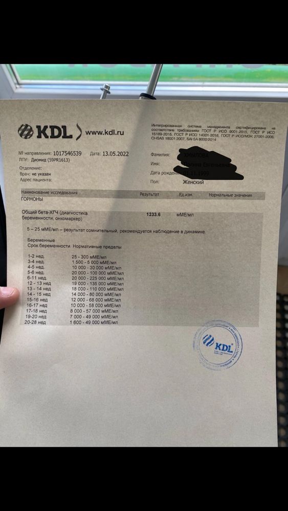 Изображение