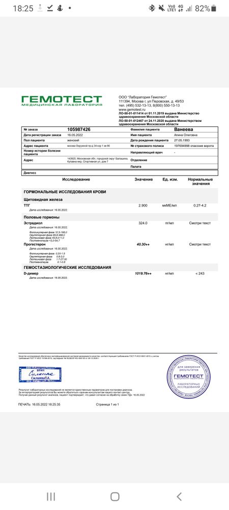 Изображение