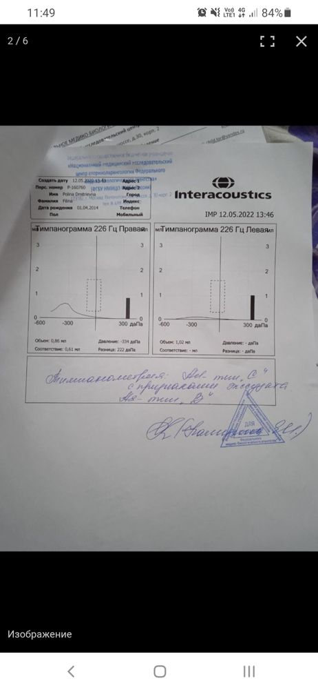 Изображение