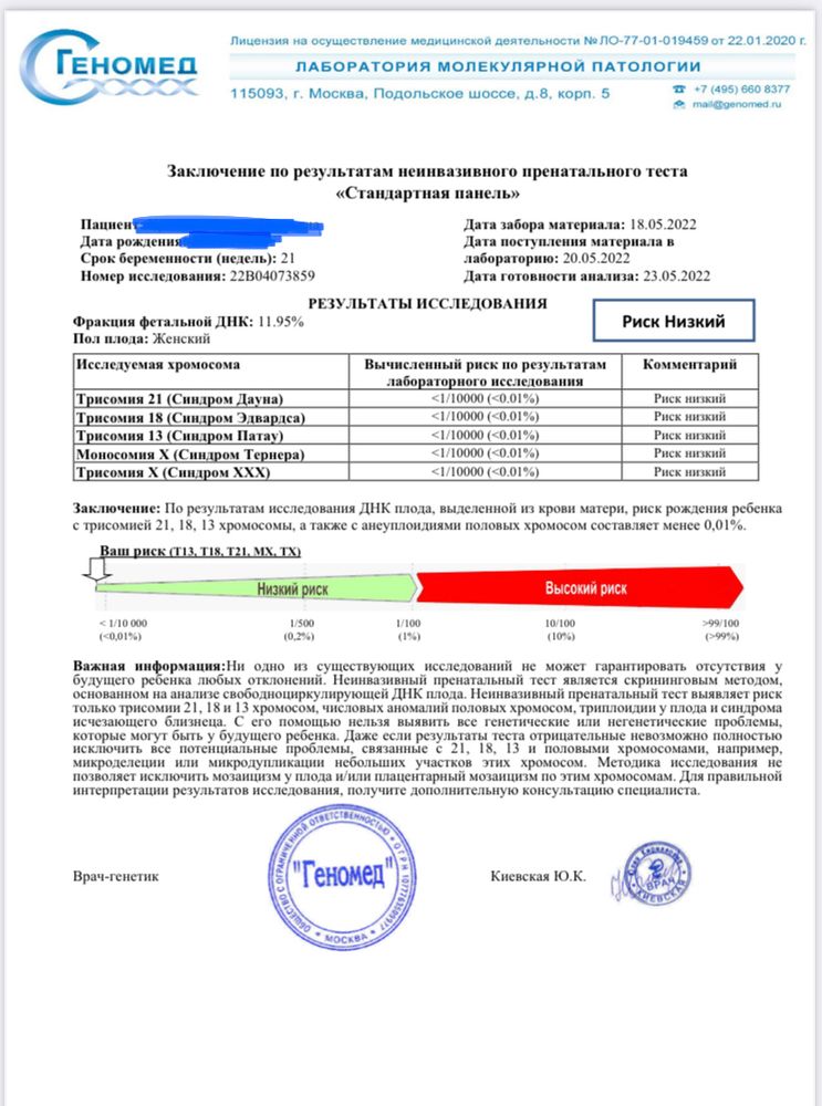 Нипт по омс. Результаты НИПТ. Неинвазивный пренатальный тест НИПТ. Как выглядит результат НИПТ. Результаты теста НИПТ.