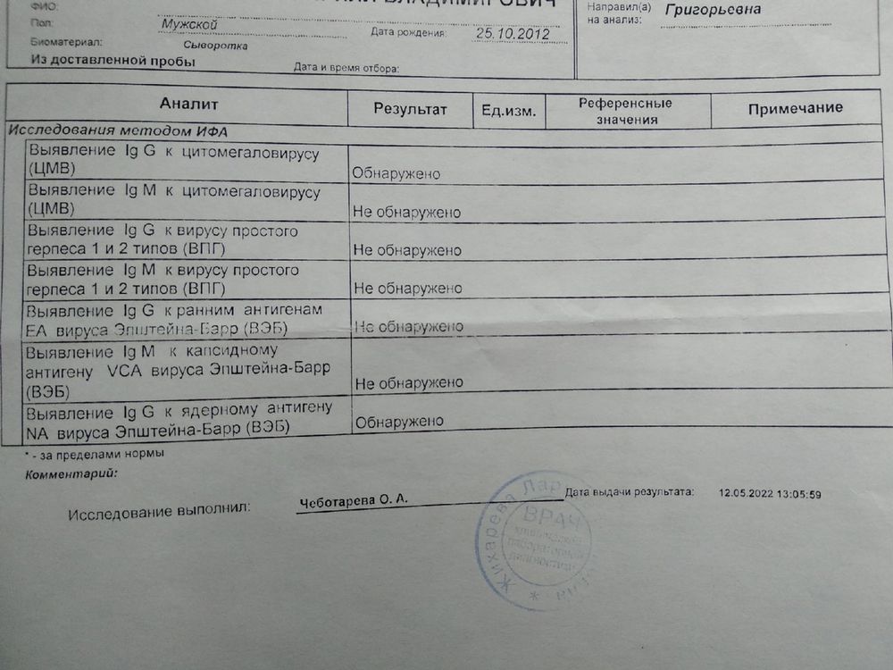 Изображение