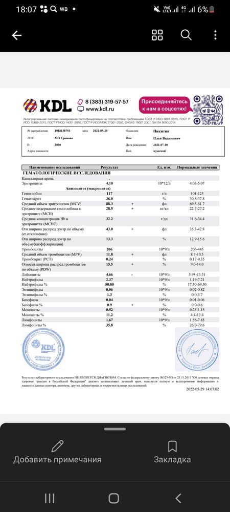 Изображение