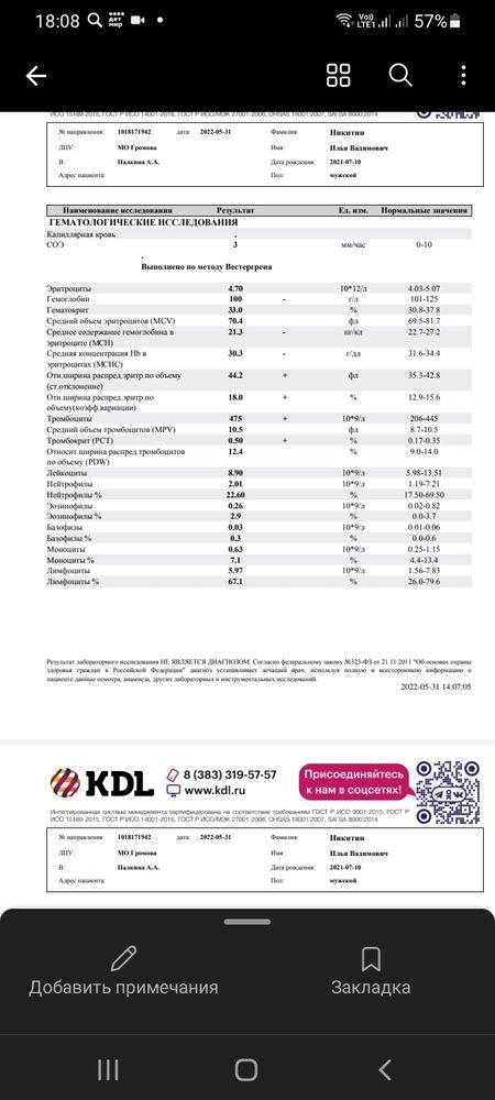 Изображение