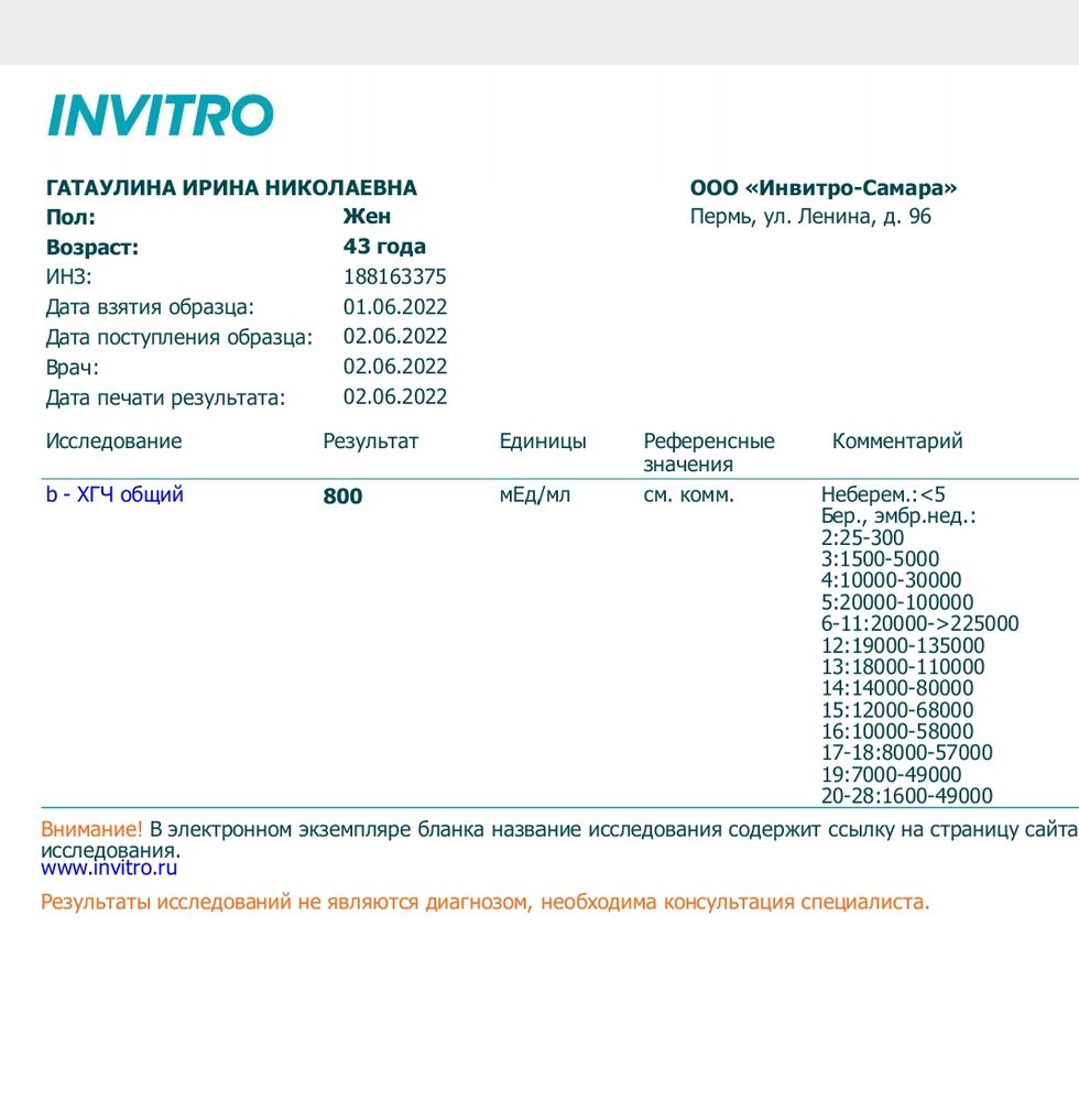 Результаты хгч при беременности расшифровка
