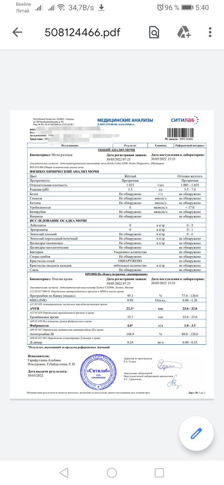 Изображение