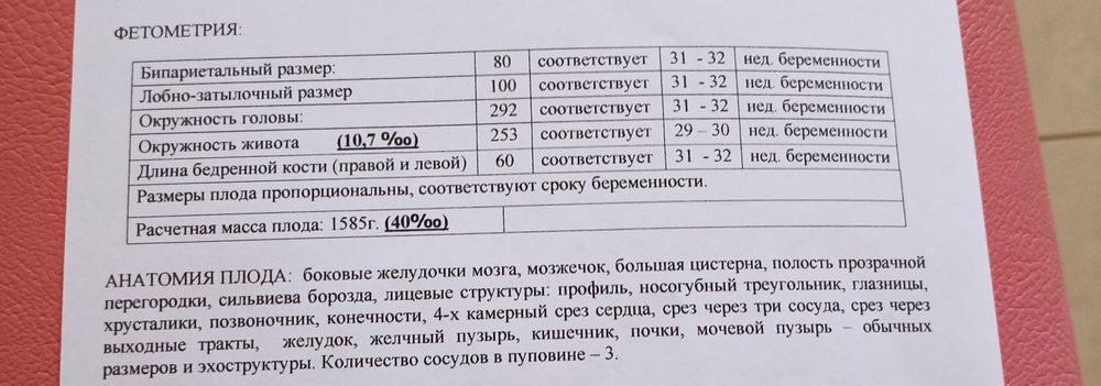 Задержка роста плода: риски и прогноз