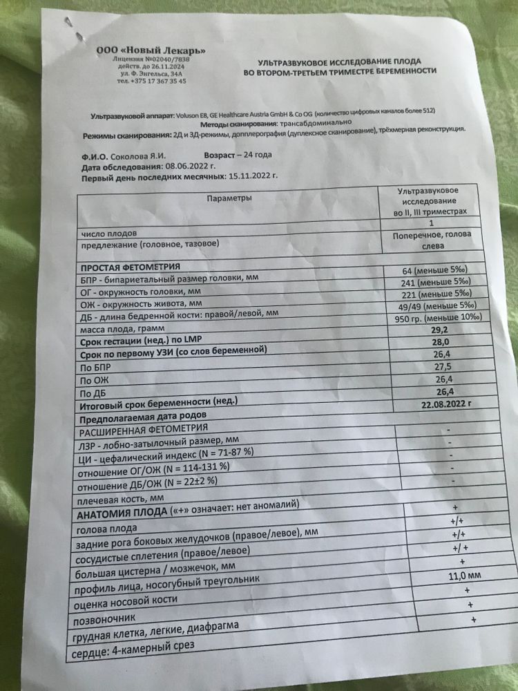 Изображение