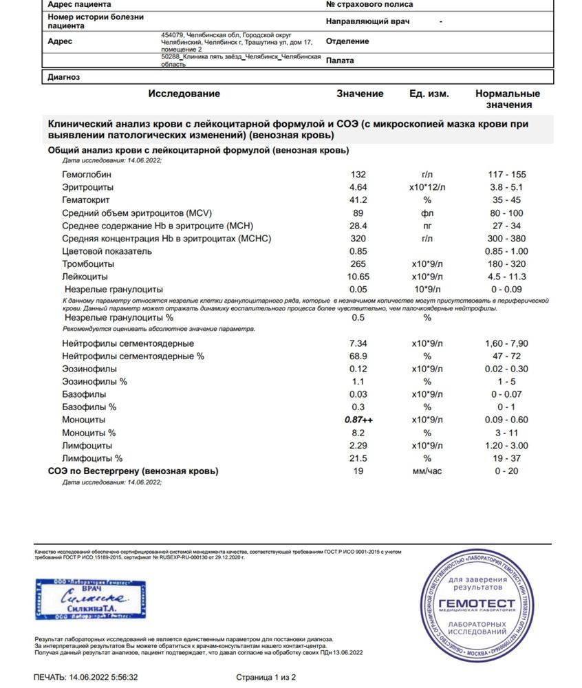 Анализы — 19 ответов | форум Babyblog