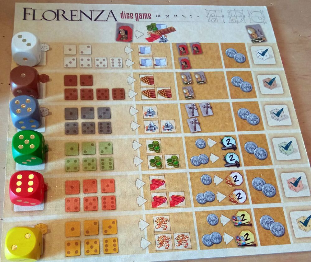 Florenza Dice Game — 52 ответов | форум Babyblog