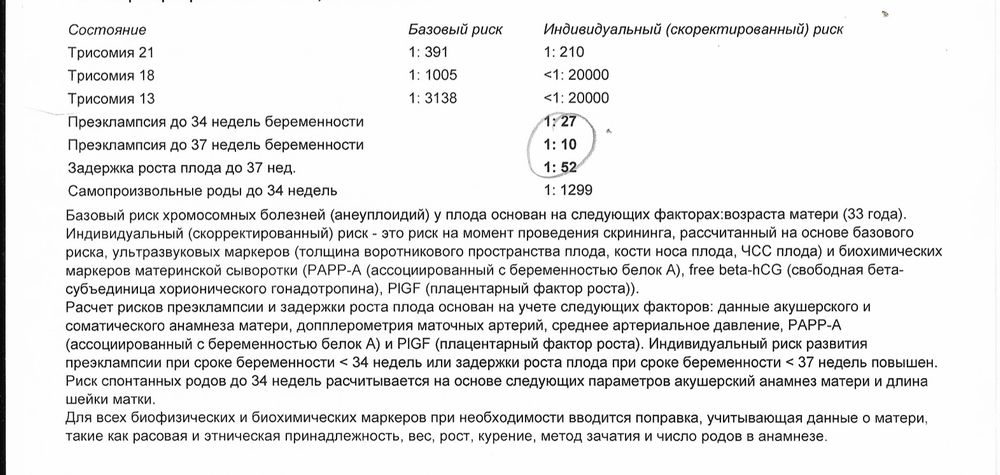 34 неделя беременности осмотр на кресле