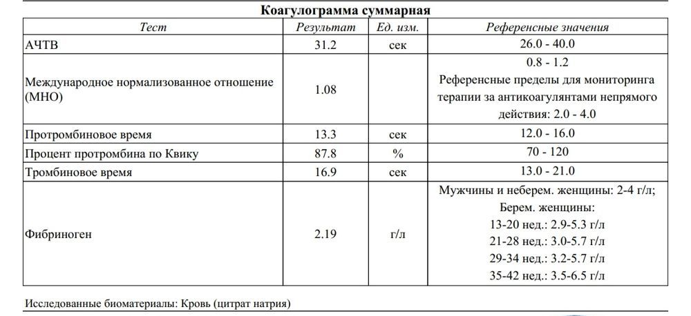 Что назначает гематолог. Тромбофилии это тест с ответами. Для лабораторных тестов при тромбофилии характерно.
