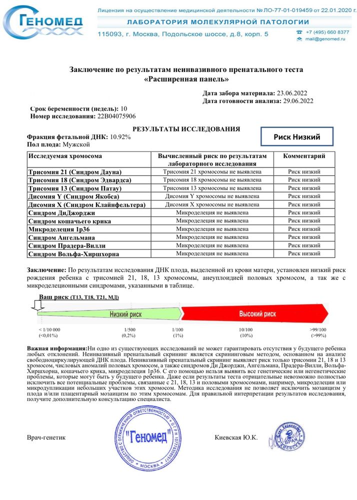 Неинвазивный тест при беременности. Результаты НИПТ. Результаты НИПТ Геномед. Результаты неинвазивного пренатального теста. НИПТ расширенный Геномед.