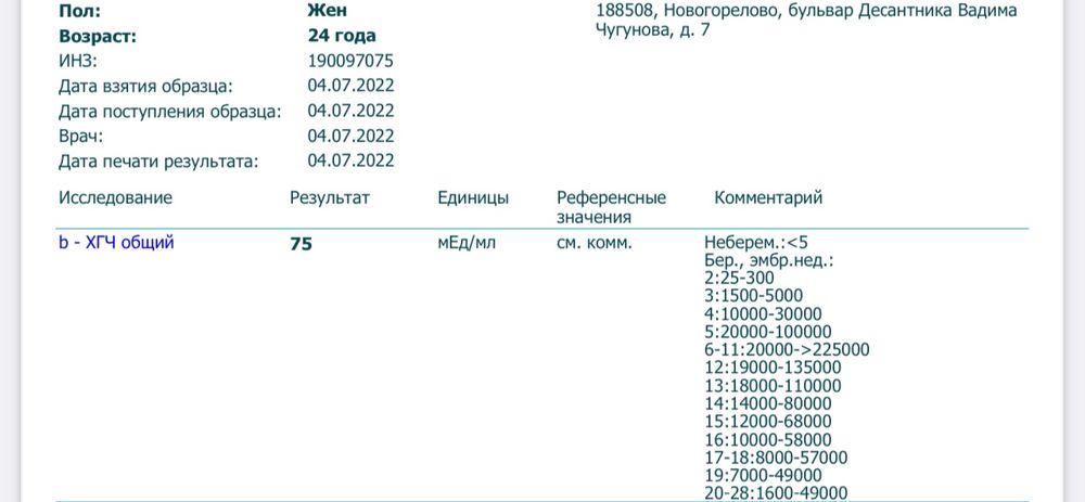 Изображение