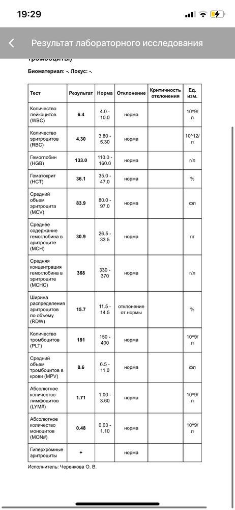 Изображение