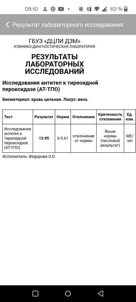 Изображение