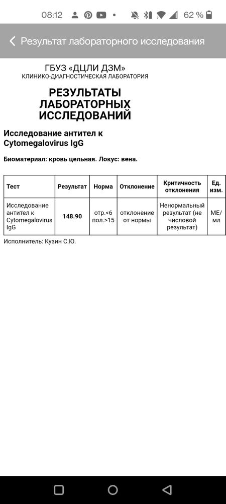 Изображение
