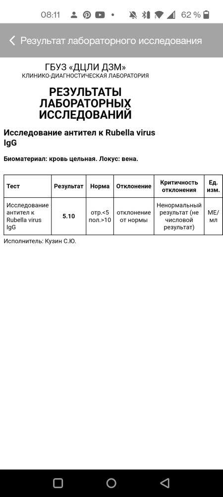 Изображение