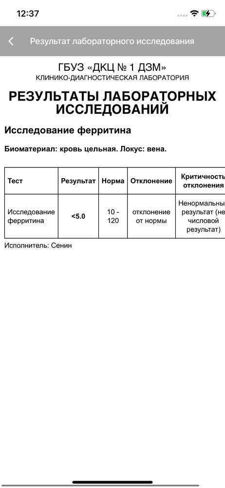 Изображение