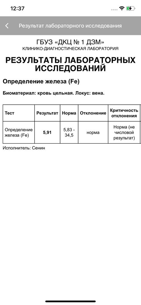 Изображение