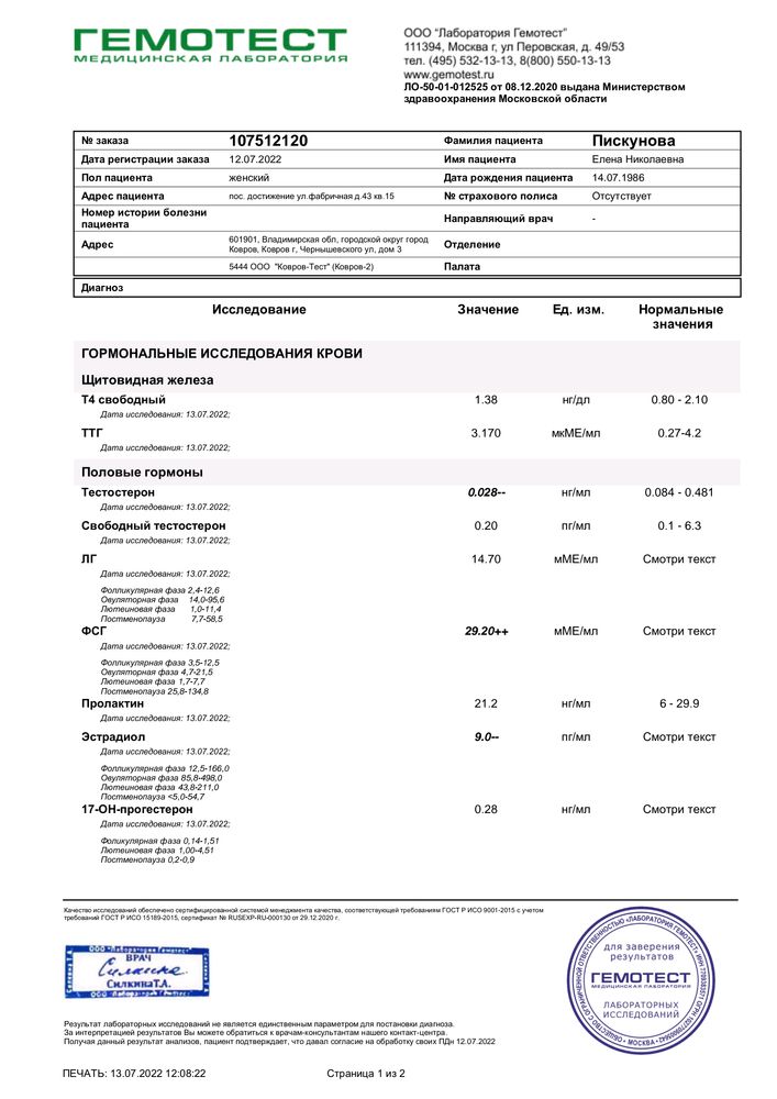 Изображение