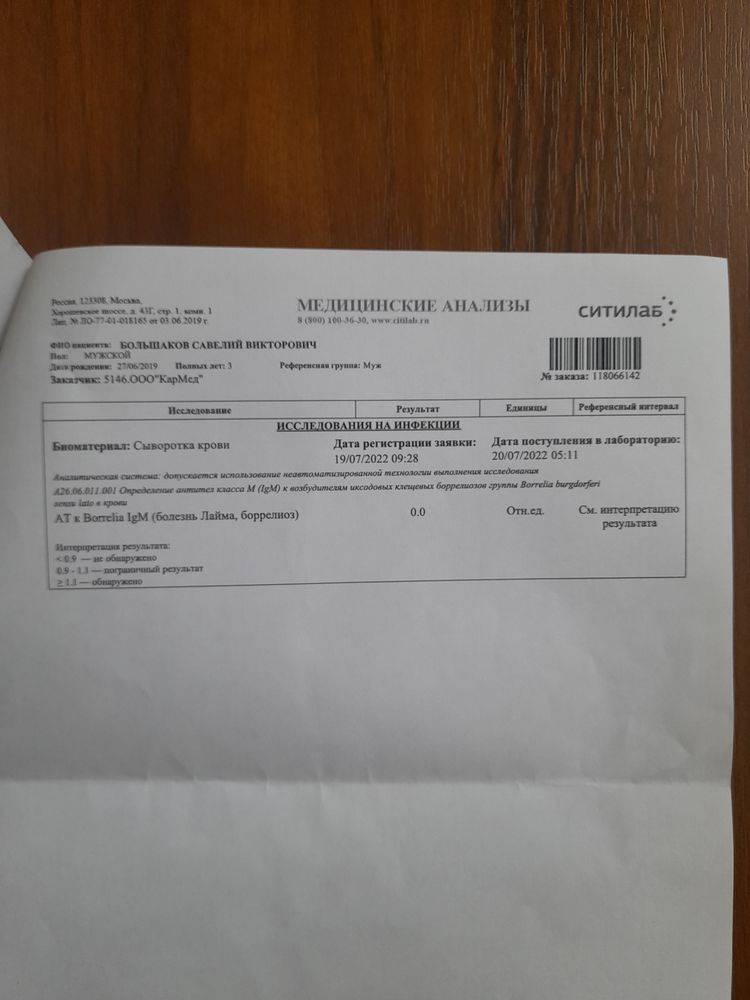 Изображение